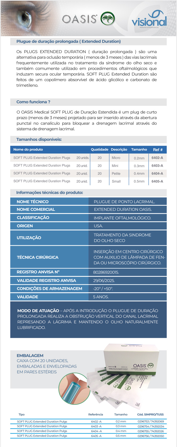 Descrição